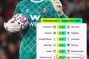 桑德蘭是本輪英超唯一完成零封的球隊(duì)，上次出現(xiàn)是上賽季的利物浦