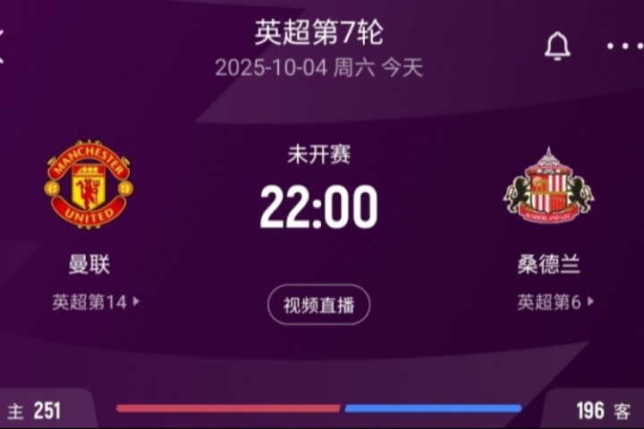 曼聯(lián)vs桑德蘭首發(fā)出爐！