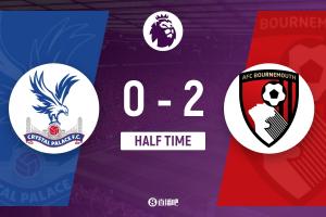 半場(chǎng)-伯恩茅斯暫2-0水晶宮 19歲克魯皮梅開二度塞梅尼奧造兩球