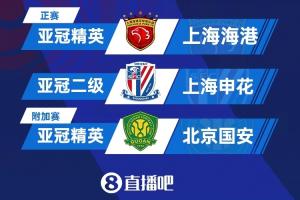 3隊踢明年亞冠！海港本賽季亞冠暫墊底 申花倒2 國安亞冠二出局