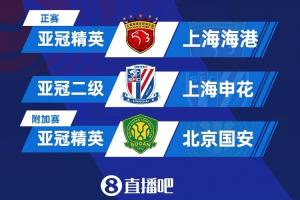 2026中超亞冠資格：海港亞冠精英 國安亞冠精英附加賽，申花亞冠2