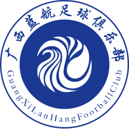 成都蓉城B隊